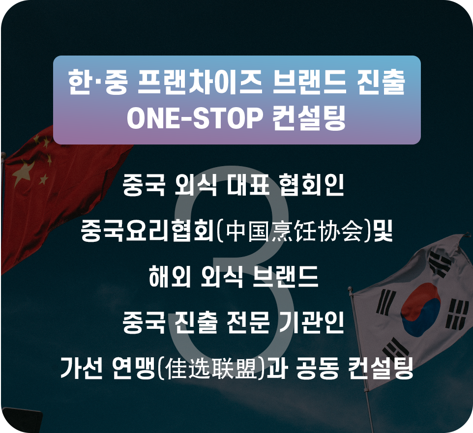 한/중 프랜차이즈 브랜드 진출