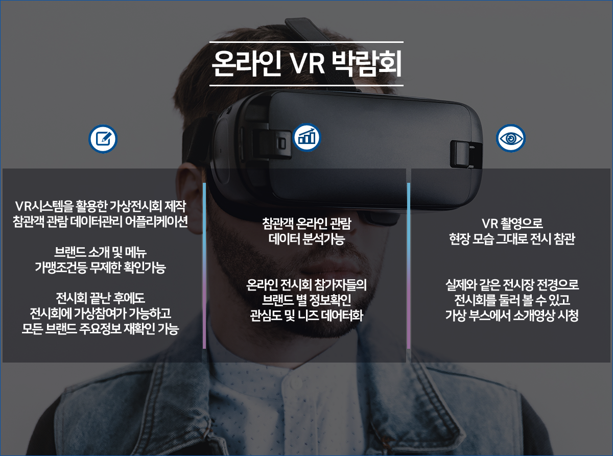 온라인 vr 박람회